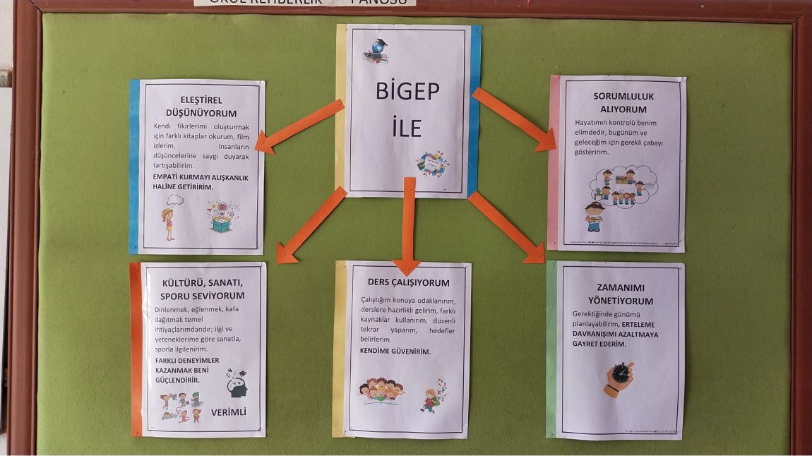 BİGEP Kapsamında Pano Çalışmaları